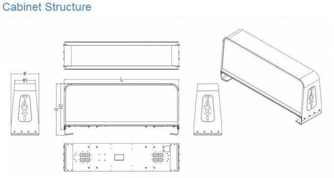 Aluminum Alloy Slim P5 Taxi LED Display Programmable with 3G / WIFI / GPS / USB Wireless