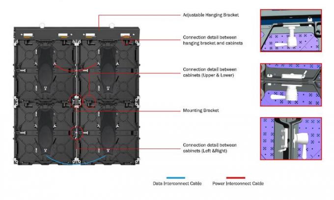 P3.91 P4.81 P5.2 500 X 500mm Outdoor Screen Hire High Definition